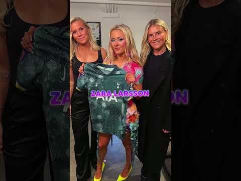 Kändisars favoritlag!🌟⚽️