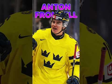 Vilken är din favoritspelare i Tre Kronor?🏒