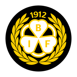 Brynäs IF Brynäs IF
